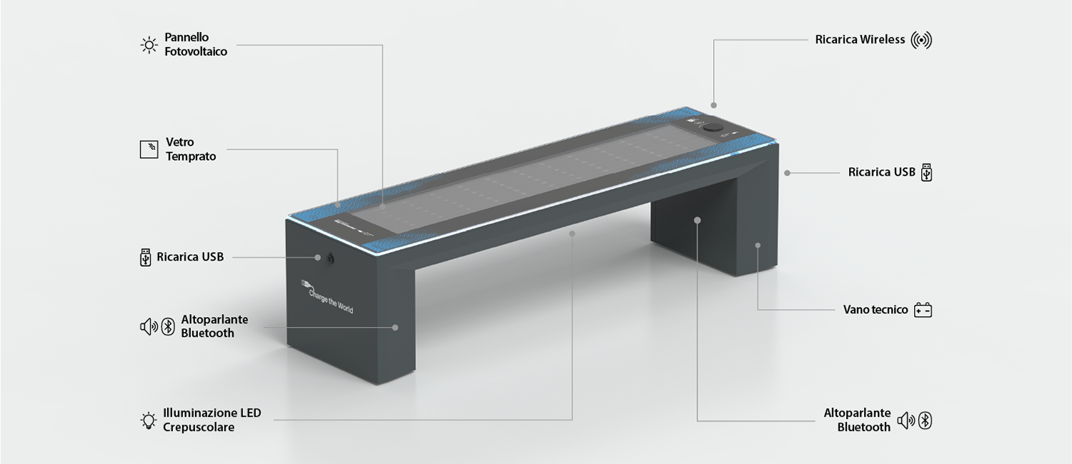 Panca Rays smart vista 5